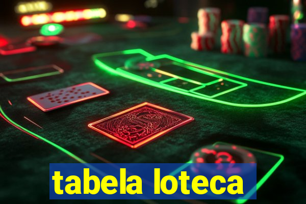 tabela loteca